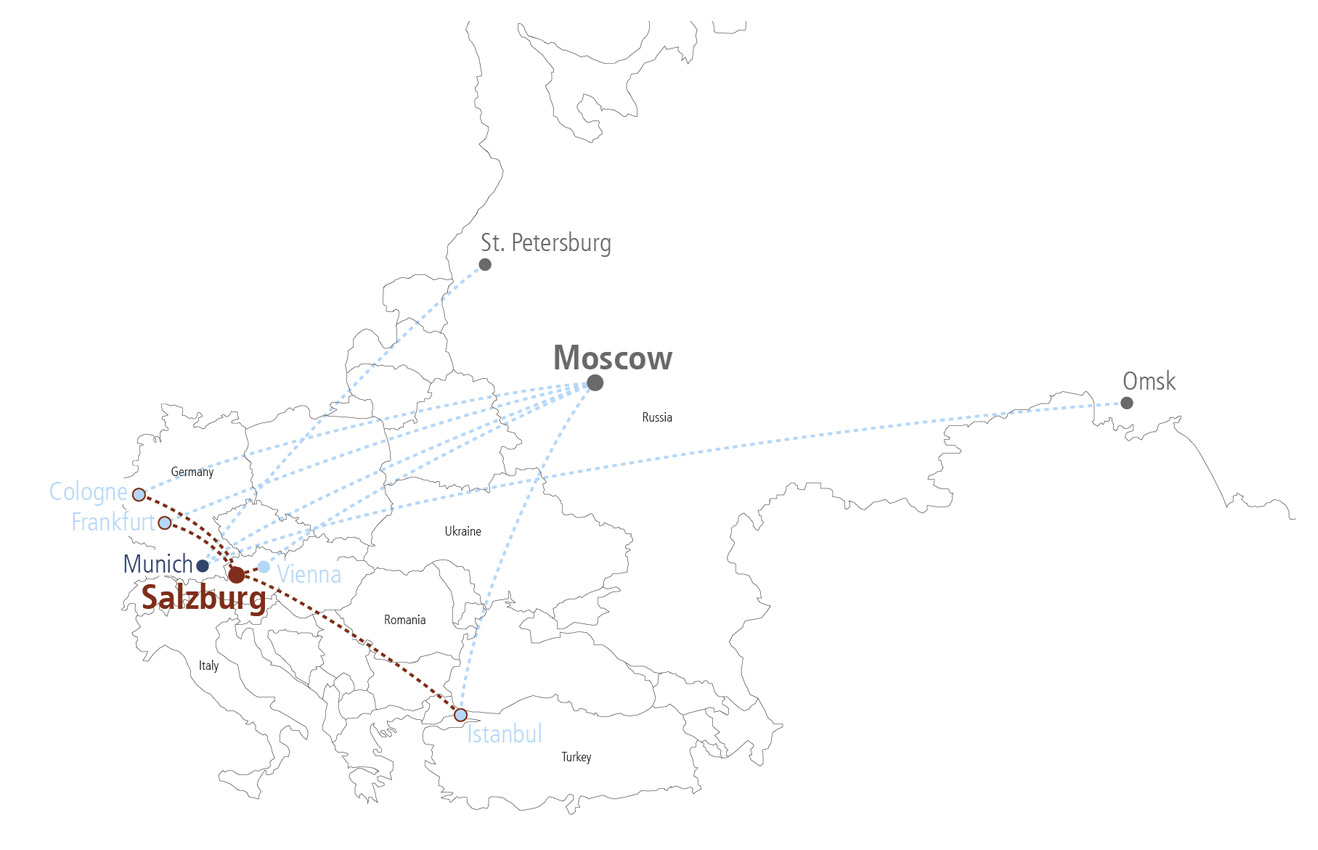 Flights from Russia To Salzburg: Overview Map